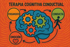 Qué es la TCC- TCC- Bienestar Emocional- Psicólogos en Puebla